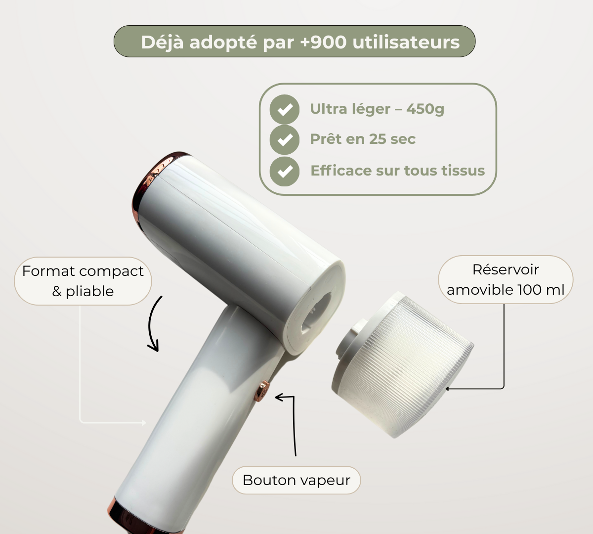 Défroisseur Vapeur Portable